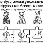 Фото розробки: Матеріали для роботи з учнями ООП 6 клас історія Пометун О. (модифікована програма 4 і 5 рівень) Тема 2. Цивілізації Давнього Сходу (уроки 17-23)