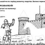 Фото розробки: Матеріали для роботи з учнями ООП 7 клас всесвітня історія Пометун О. (модифікована програма 4 і 5 рівень) РОЗДІЛ 1. СТАНОВЛЕННЯ ПЕРШИХ ДЕРЖАВ СЕРЕДНЬ