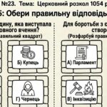 Фото розробки: Матеріали для роботи з учнями ООП 7 клас всесвітня історія Пометун О. (модифікована програма 4 і 5 рівень) РОЗДІЛ 4 та РОЗДІЛ 5 (уроки 23-34)
