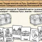 Фото розробки: Матеріали для роботи з учнями ООП 7 клас історія України Пометун О. (модифікована програма 4 і 5 рівень) Розділ 4. ВОЛИНСЬКО-ГАЛИЦЬКЕ КНЯЗІВСТВО («ДЕ