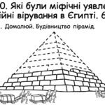 Фото розробки: Матеріали для роботи з учнями ООП 6 клас історія Пометун О. (модифікована програма 4 і 5 рівень) Тема 2. Цивілізації Давнього Сходу (уроки 17-23)