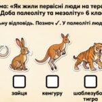 Фото розробки: Матеріали для роботи з учнями ООП 6 клас історія Пометун О. (модифікована програма 4 і 5 рівень) Тема 1. Життя людей у первісні часи