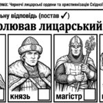 Фото розробки: Матеріали для роботи з учнями ООП 7 клас всесвітня історія Пометун О. (модифікована програма 4 і 5 рівень) РОЗДІЛ 4 та РОЗДІЛ 5 (уроки 23-34)