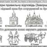 Фото розробки: Матеріали для роботи з учнями ООП 7 клас історія України Пометун О. (модифікована програма 4 і 5 рівень) РОЗДІЛ 2. РУСЬ-УКРАЇНА наприкінці X – у перш