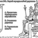 Фото розробки: Матеріали для роботи з учнями ООП 7 клас всесвітня історія Пометун О. (модифікована програма 4 і 5 рівень) РОЗДІЛ 1. СТАНОВЛЕННЯ ПЕРШИХ ДЕРЖАВ СЕРЕДНЬ