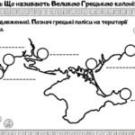 Фото розробки: Матеріали для роботи з учнями ООП 6 клас історія Пометун О. (модифікована програма 4 і 5 рівень) Тема 3. Антична грецька цивілізація та її сусіди (час