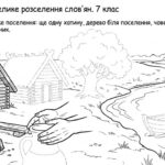 Фото розробки: Матеріали для роботи з учнями ООП 7 клас історія України Пометун О. (модифікована програма 4 і 5 рівень) РОЗДІЛ 1. ВИНИКНЕННЯ ТА СТАНОВЛЕННЯ РУСІ-УКР
