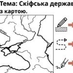 Фото розробки: Матеріали для роботи з учнями ООП 6 клас історія Пометун О. (модифікована програма 4 і 5 рівень) Тема 3. Антична грецька цивілізація та її сусіди (час