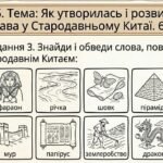 Фото розробки: Матеріали для роботи з учнями ООП 6 клас історія Пометун О. (модифікована програма 4 і 5 рівень) Тема 2. Цивілізації Давнього Сходу (уроки 10 – 16)