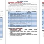 Фото розробки: План засідань методичного об’єднання асистентів учителів на 2026-2027 н.р.