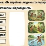 Фото розробки: Матеріали для роботи з учнями ООП 6 клас історія Пометун О. (модифікована програма 4 і 5 рівень) Тема 1. Життя людей у первісні часи