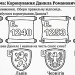 Фото розробки: Матеріали для роботи з учнями ООП 7 клас історія України Пометун О. (модифікована програма 4 і 5 рівень) Розділ 4. ВОЛИНСЬКО-ГАЛИЦЬКЕ КНЯЗІВСТВО («ДЕ