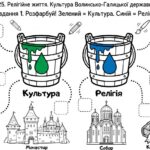 Фото розробки: Матеріали для роботи з учнями ООП 7 клас історія України Пометун О. (модифікована програма 4 і 5 рівень) Розділ 4. ВОЛИНСЬКО-ГАЛИЦЬКЕ КНЯЗІВСТВО («ДЕ
