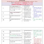 Фото розробки: Календарне планування з математики 5 клас (4 год) НУШ , за програмою О.Істера з очікуваними результатами та групами результатів навчання