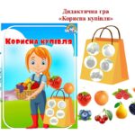 “Корисна купівля” дидактична гра