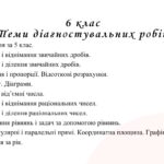 Фото розробки: Діагностувальні роботи на рік з математики в 6 класі за модельною програмою О.Істера