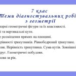 Фото розробки: Діагностувальні роботи на рік з геометрії 7 клас геометрія НУШ за модельною програмою О.Істера.