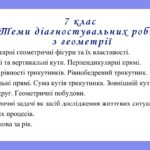 Фото розробки: Діагностувальні роботи на рік з геометрії 7 клас геометрії НУШ за модельною програмою А. Мерзляка