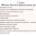 Фото розробки: Діагностувальні роботи на рік з математики в 5 класі НУШ за модельною програмою А. Мерзляка