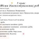 Фото розробки: Діагностувальні роботи з математики, з групами результатів. 5 клас (Н. Тарасенкова) з відповідями