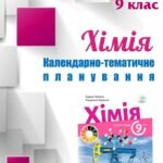 !!! ХІМІЯ 9 кл НУШ Календарно-тематичне планування за підручником ПОПЕЛЬ (2026) 70 год., 2 год. на тиждень і МНП Лашевської+ експерименти