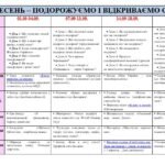 Фото розробки: Річний план виховної роботи класного керівника на 2026/2027 н.р. для 3 класу