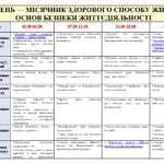 Фото розробки: 📚 ПЛАН ВИХОВНОЇ РОБОТИ 2026–2027 Н.Р. ДЛЯ 5–11 КЛАСІВ