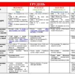 Фото розробки: Річний план виховної роботи класного керівника на 2026/2027 н.р. для 1 класу