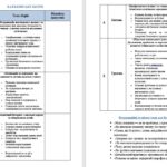 Фото розробки: 📚 ПЛАН ВИХОВНОЇ РОБОТИ 2026–2027 Н.Р. ДЛЯ 5–11 КЛАСІВ