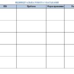 Фото розробки: 📚 ПЛАН ВИХОВНОЇ РОБОТИ 2026–2027 Н.Р. ДЛЯ 5–11 КЛАСІВ