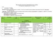 Календарно-тематичне планування алгебра 9 клас НУШ (Тарасенкова) 2 год