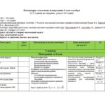 Календарно-тематичне планування алгебра 9 клас НУШ (Тарасенкова) 2,5 год