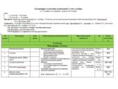Календарно-тематичне планування алгебра 9 клас НУШ (Тарасенкова) 2,5 год
