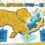 Фото розробки: День Конституції України: «Суперсила нації» (Комплект для уроку)