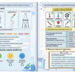 Фото розробки: Зошит для роботи з учнями з особливими освітніми потребами (ООП) з хімії для 7 класу за програмою Григоровича.