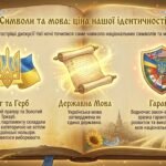 Фото розробки: Інтерактивний освітній комплект: «Конституція України — захоплива мандрівка у світ прав та обов’язків»