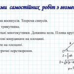 Фото розробки: Самостійні роботи на рік з геометрії 9 клас НУШ за модельною програмою А. Мерзляка
