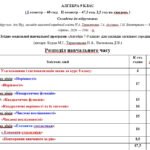 Фото розробки: Календарне планування з алгебри 9 клас (2,5 год) НУШ , за модельною програмою Н. Тарасенкової з очікуваними результатами та групами результатів навчан