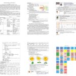 Фото розробки: !!! ХІМІЯ 7 і 8 кл НУШ. Діагностичні роботи + конспекти уроків (2025)
