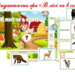 ” В лісі чи в селі” дидактична гра