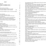 Фото розробки: !!! ХІМІЯ 7 і 8 кл НУШ. Діагностичні роботи + конспекти уроків (2025)