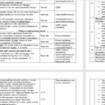 Фото розробки: План роботи із запобігання та протидії булінгу (цькуванню) в закладі освіти на 2026/2027 навчальний рік
