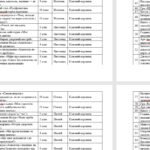 Фото розробки: План заходів щодо формування основ здорового способу життя та профілактики шкідливих звичок на 2026/2027 н.р.
