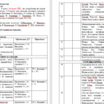 Фото розробки: Календарно- тематичне планування на 2026/2027 н.р. + навчальна програма із зарубіжної літератури 8 клас НУШ за модельною програмою О.Ніколенко