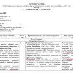 Фото розробки: Календарно- тематичне планування на 2026/2027 н.р. + навчальна програма із зарубіжної літератури 8 клас НУШ за модельною програмою О.Ніколенко