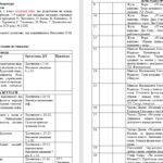 Фото розробки: Календарно- тематичне планування на 2026/2027 н.р. + навчальна програма із зарубіжної літератури 6 клас НУШ за модельною програмою О.Ніколенко