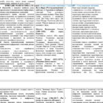 Фото розробки: Календарно- тематичне планування на 2026/2027 н.р. + навчальна програма із зарубіжної літератури 6 клас НУШ за модельною програмою О.Ніколенко
