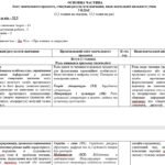 Фото розробки: Календарно- тематичне планування на 2026/2027 н.р. + навчальна програма із зарубіжної літератури 5 клас НУШ за модельною програмою О.Ніколенко