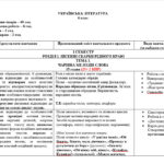 Фото розробки: Календарно- тематичне планування на 2026/2027 н.р. + навчальна програма з української літератури 6 клас НУШ за модельною програмою Архипової