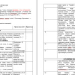 Фото розробки: Календарно- тематичне планування на 2026/2027 н.р. + навчальна програма з української літератури 7 клас НУШ за модельною програмою Т.Яценко